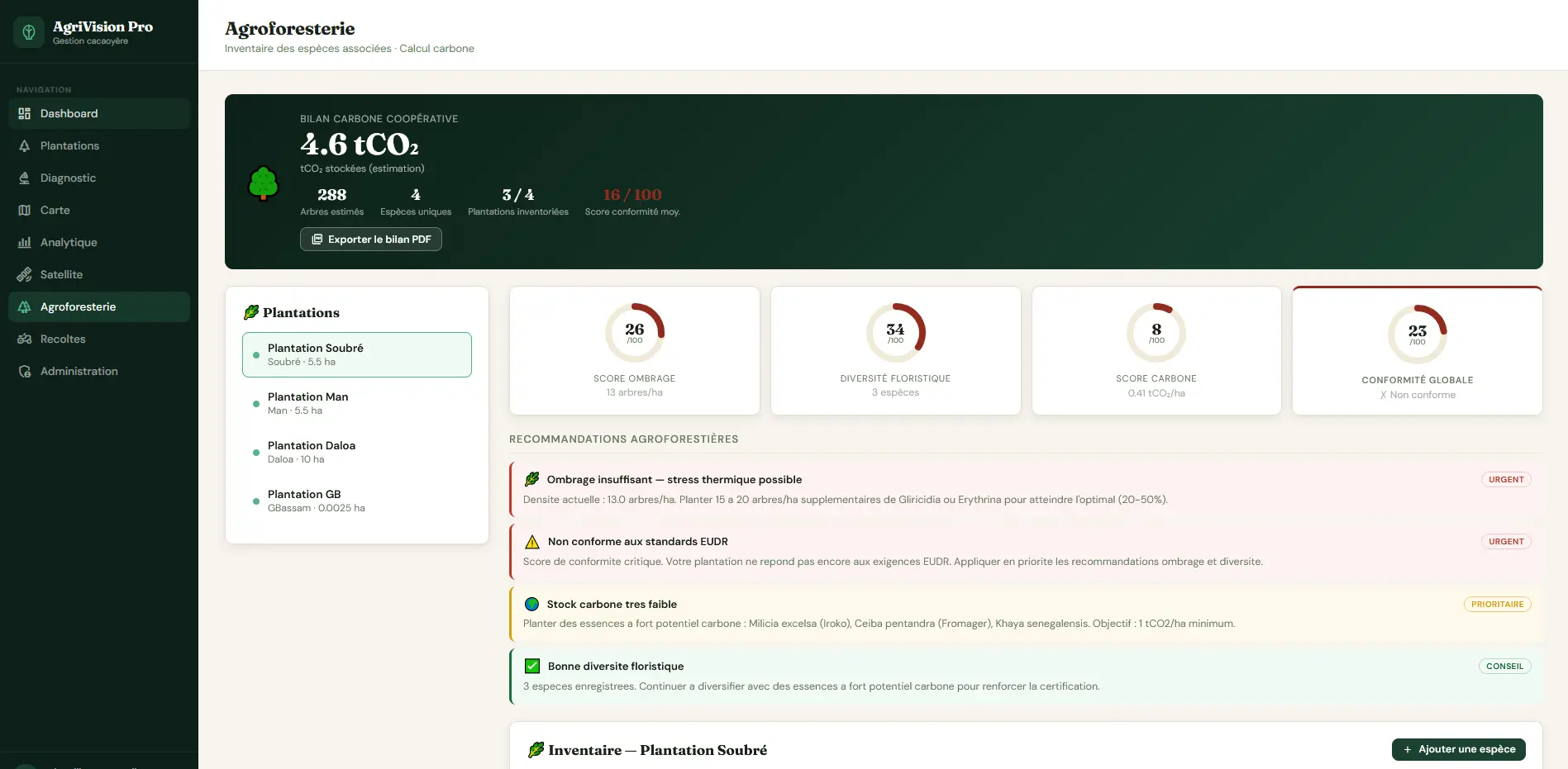 Module agroforesterie AgriVision Pro — bilan carbone et conformité EUDR